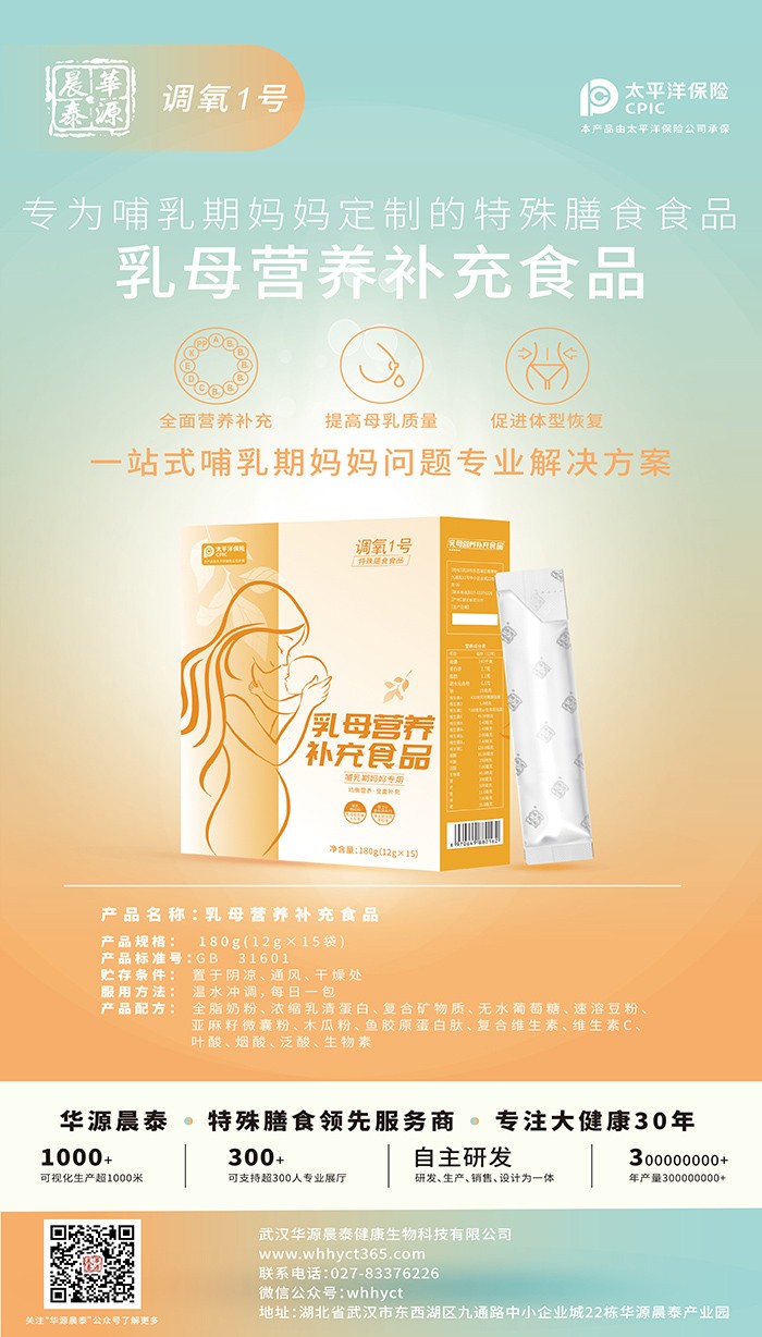 GMP/SCpJ(rn)C+피аl(f)F(tun)(du)AԴ̩ĸЈ(chng)