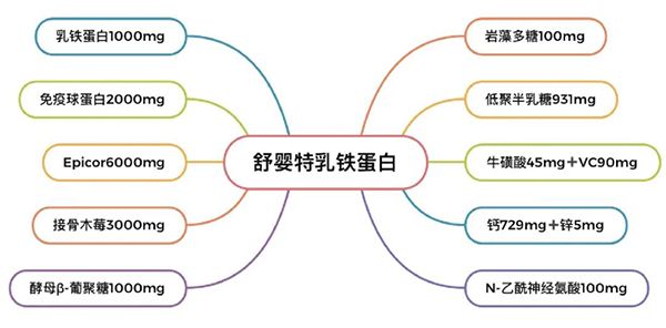 IB(yng)䷽(j).jpg