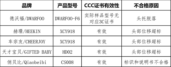 ͨͯȫήa(chn)Ʒ|(zh){(dio)Y(ji)