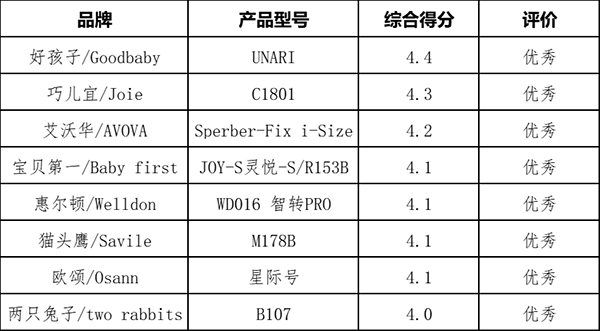 ͨͯȫήa(chn)Ʒ|(zh){(dio)Y(ji)02.png