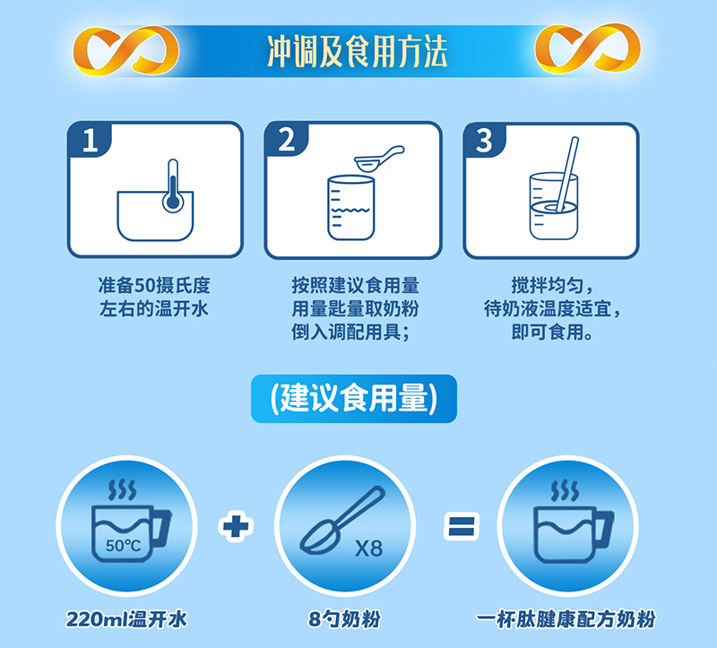 貝因美肽腱康十全肽中老年配方奶粉詳情頁(yè)_09