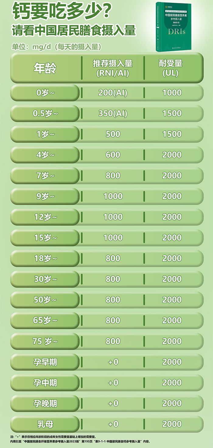 百合康綠冠軍鈣鐵鋅營養(yǎng)飲詳情 (18).jpg