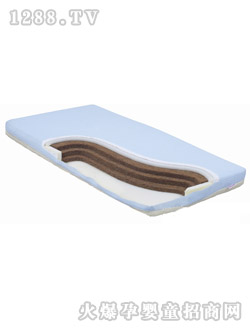 �S��William͸��Ҭ�ش󴲉|