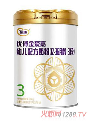 (yu)(i)׃䷽̷ۣ12-36g3Σ900g (tng)