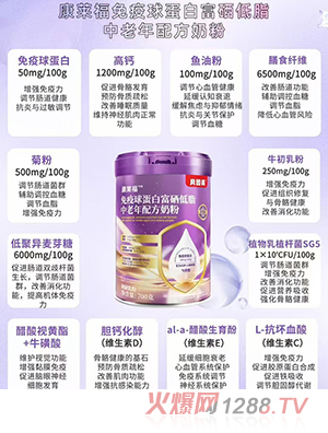 ؐ�������R�������򵰰׸�����֬�������䷽�̷�